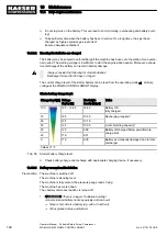 Preview for 158 page of KAESER KOMPRESSOREN SIGMA CONTROL SMART MOBILAIR M82 Manual