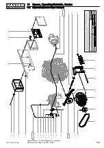 Preview for 263 page of KAESER KOMPRESSOREN SIGMA CONTROL SMART MOBILAIR M82 Manual