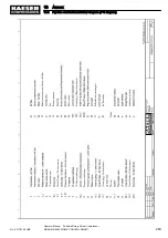 Preview for 277 page of KAESER KOMPRESSOREN SIGMA CONTROL SMART MOBILAIR M82 Manual