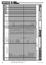 Preview for 310 page of KAESER KOMPRESSOREN SIGMA CONTROL SMART MOBILAIR M82 Manual