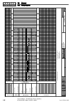 Preview for 312 page of KAESER KOMPRESSOREN SIGMA CONTROL SMART MOBILAIR M82 Manual