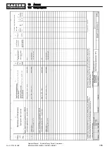 Preview for 349 page of KAESER KOMPRESSOREN SIGMA CONTROL SMART MOBILAIR M82 Manual