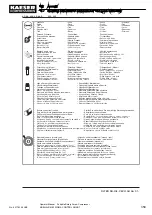 Preview for 373 page of KAESER KOMPRESSOREN SIGMA CONTROL SMART MOBILAIR M82 Manual