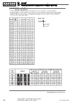 Preview for 378 page of KAESER KOMPRESSOREN SIGMA CONTROL SMART MOBILAIR M82 Manual