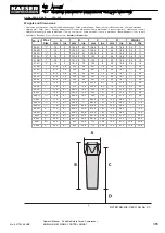 Preview for 379 page of KAESER KOMPRESSOREN SIGMA CONTROL SMART MOBILAIR M82 Manual