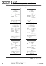 Preview for 394 page of KAESER KOMPRESSOREN SIGMA CONTROL SMART MOBILAIR M82 Manual