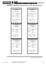 Preview for 395 page of KAESER KOMPRESSOREN SIGMA CONTROL SMART MOBILAIR M82 Manual