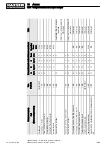 Preview for 413 page of KAESER KOMPRESSOREN SIGMA CONTROL SMART MOBILAIR M82 Manual