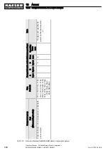 Preview for 414 page of KAESER KOMPRESSOREN SIGMA CONTROL SMART MOBILAIR M82 Manual