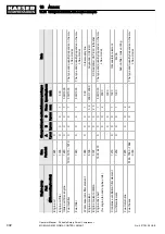 Preview for 416 page of KAESER KOMPRESSOREN SIGMA CONTROL SMART MOBILAIR M82 Manual