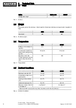 Preview for 14 page of KAESER Aircenter SX 3 Service Manual