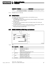 Preview for 37 page of KAESER Aircenter SX 3 Service Manual