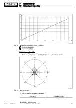 Preview for 51 page of KAESER Aircenter SX 3 Service Manual