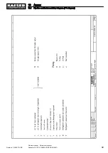 Preview for 99 page of KAESER Aircenter SX 3 Service Manual