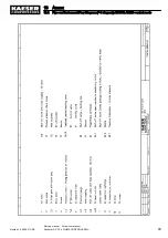 Preview for 103 page of KAESER Aircenter SX 3 Service Manual