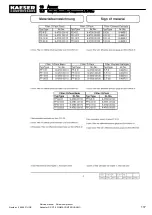 Preview for 127 page of KAESER Aircenter SX 3 Service Manual