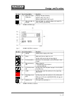 Preview for 35 page of KAESER CSD 102 Service Manual