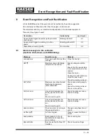 Preview for 52 page of KAESER CSD 102 Service Manual