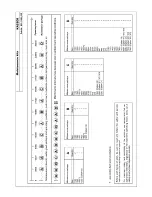 Preview for 90 page of KAESER CSD 102 Service Manual