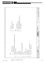 Preview for 87 page of KAESER EPC Series Service Manual