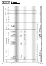 Preview for 100 page of KAESER EPC Series Service Manual