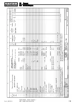 Preview for 211 page of KAESER M135 SIGMA CONTROL MOBIL Service Manual