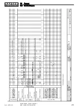 Preview for 213 page of KAESER M135 SIGMA CONTROL MOBIL Service Manual