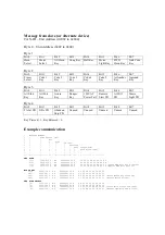 Preview for 15 page of Kahlenberg M-522 Installation, Operation And Maintenance Instructions