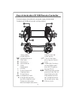 Preview for 4 page of KaiDeng PANTONMA K80 User Manual