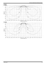 Preview for 20 page of Kaisai KOB30U-18HFN32 Service Manual