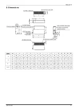 Preview for 32 page of Kaisai KOB30U-18HFN32 Service Manual