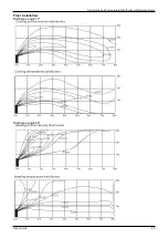 Preview for 64 page of Kaisai KOB30U-18HFN32 Service Manual