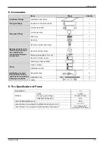 Preview for 81 page of Kaisai KOB30U-18HFN32 Service Manual