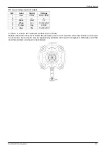 Preview for 146 page of Kaisai KOB30U-18HFN32 Service Manual