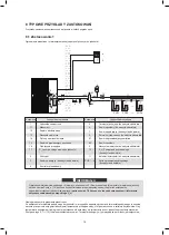 Preview for 16 page of Kaisai MONO KHC-22RX3 Installation Manual