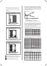 Preview for 88 page of Kaisai MONO KHC-22RX3 Installation Manual