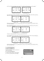 Preview for 131 page of Kaisai MONO KHC-22RX3 Installation Manual