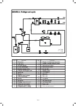 Preview for 156 page of Kaisai MONO KHC-22RX3 Installation Manual