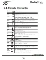 Preview for 10 page of Kaiser Baas K1000 User Manual