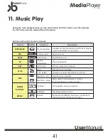 Preview for 41 page of Kaiser Baas K1000 User Manual