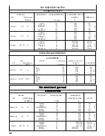 Preview for 24 page of Kaiser KC 40.060 Series Installation & Use Manual