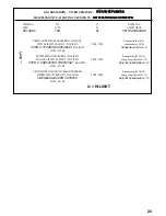 Preview for 25 page of Kaiser KC 40.060 Series Installation & Use Manual