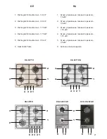 Preview for 27 page of Kaiser KCG Series User Manual