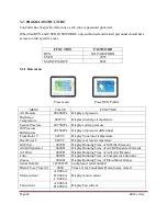 Preview for 23 page of Kaishan KRSL Series Instruction Manual