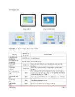 Preview for 26 page of Kaishan KRSL Series Instruction Manual