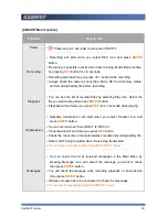 Preview for 19 page of KAISHOT IDF-PVR Series User Manual