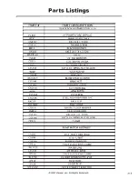 Preview for 31 page of Kaivac KV-1700 Series Operator And Parts Manual