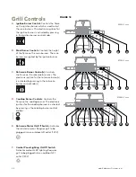 Preview for 32 page of Kalamazoo Outdoor Gourmet K500HB Use And Care Manual