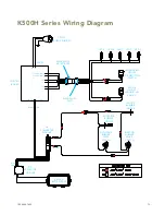 Preview for 77 page of Kalamazoo Outdoor Gourmet K500HB Use And Care Manual