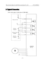 Preview for 19 page of Kalatec Automacao 2DM860H Driver Manual